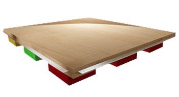 MANERO classic Schwingboden - permanent
